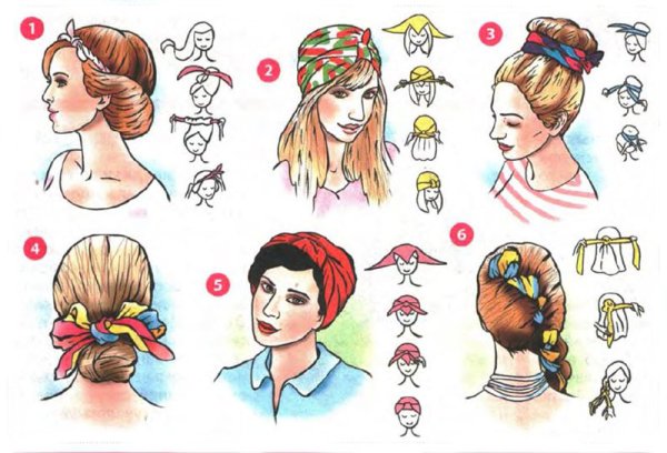 Схема завязывания банданы