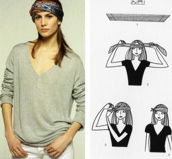 Схема завязывания банданы