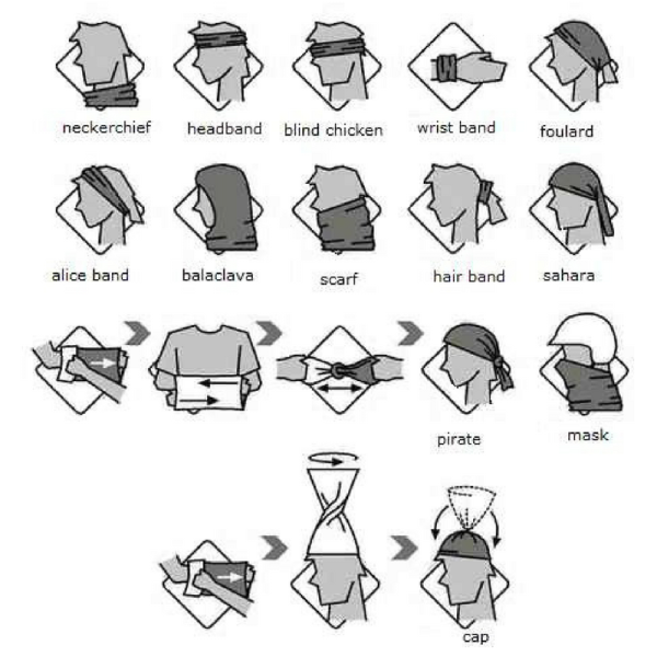 Сложить бандану