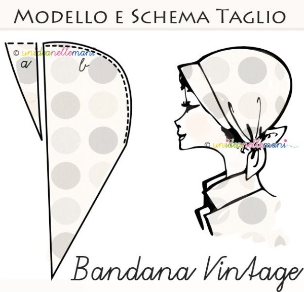 Лекало банданы