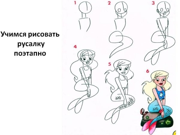 Уроки рисования принцесс