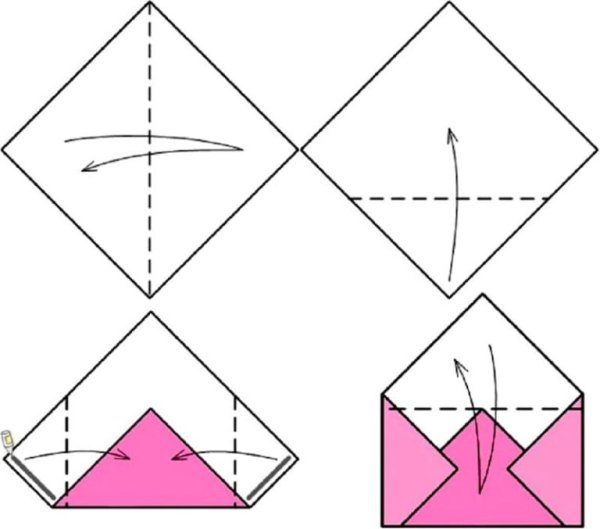 Как сложить конверт из листа бумаги а4