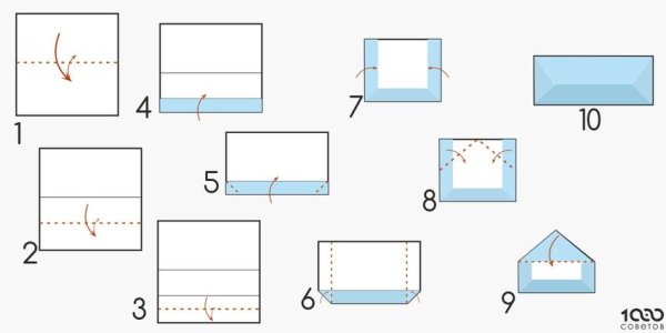 Как сложить конвертик из бумаги а4