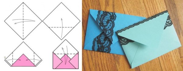 Маленький конвертик из бумаги