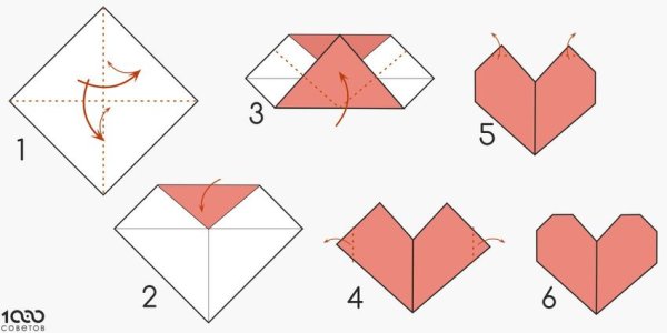 Конверт из листа а4 своими руками пошагово