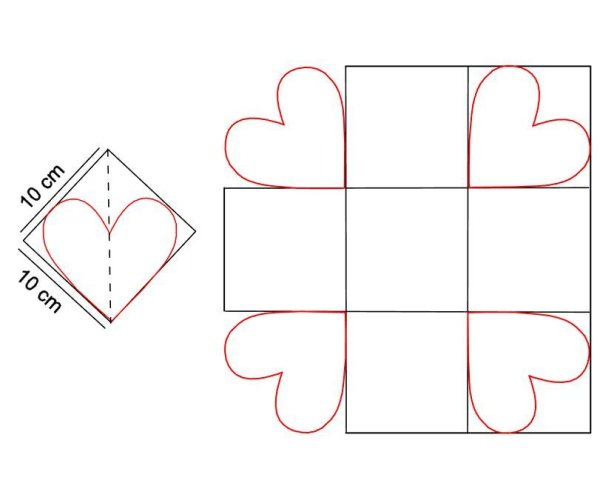 Коробочка с сюрпризом трафарет