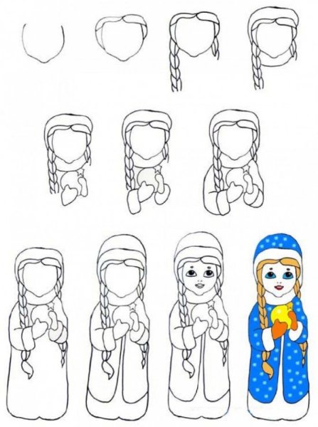 Поэтапное рисование Снегурочки