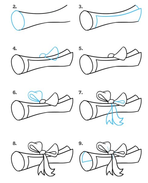 Свиток рисунок карандашом поэтапно