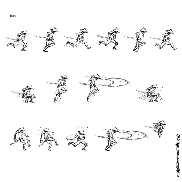 Раскадровка персонажа для анимации