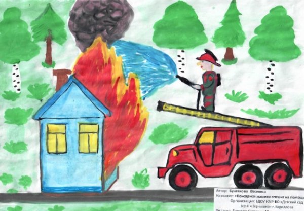 День гражданской обороны рисунки