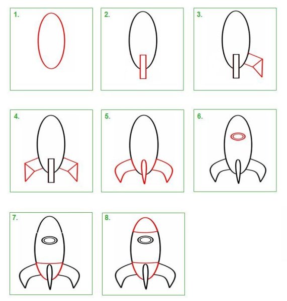 Этапы рисования ракеты