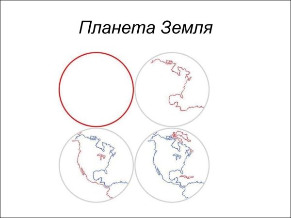 Поэтапное рисование планеты