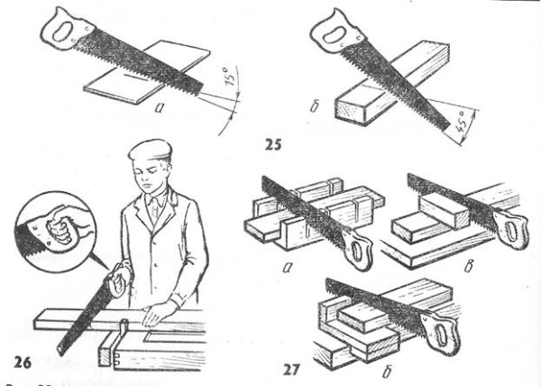 Приемы пиления древесины ручными пилами