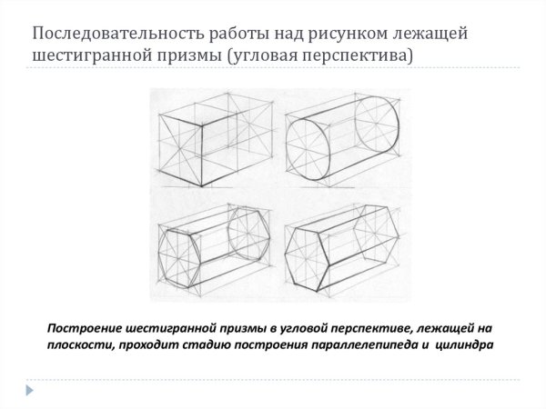 Шестиугольная Призма лежащая построение