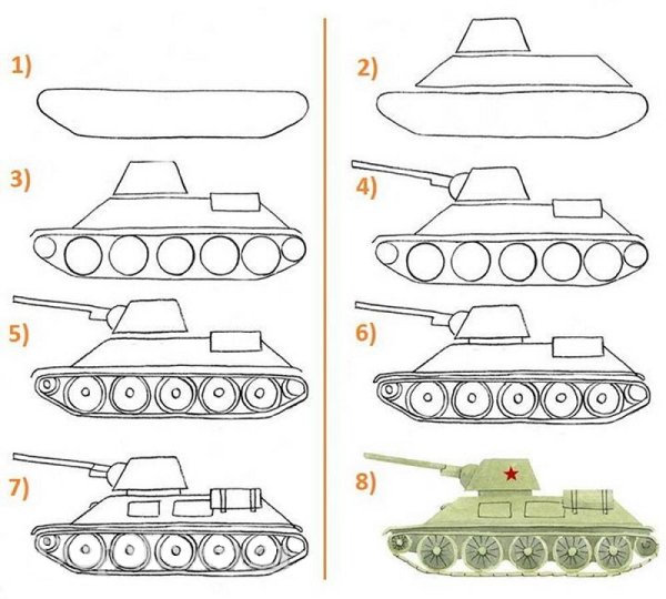 Танк т-34 рисунок сбоку