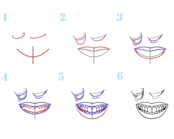 Улыбка карандашом для начинающих