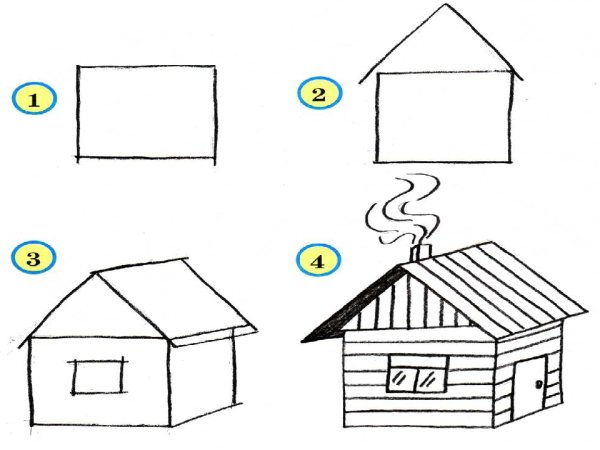 Рисунки 1 класс изо