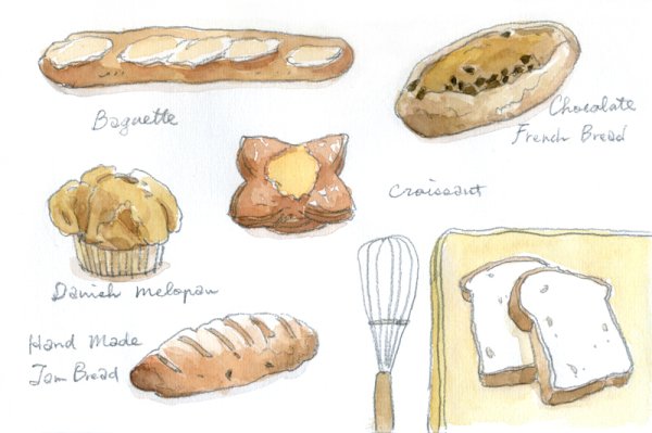 Скетчинг хлеб