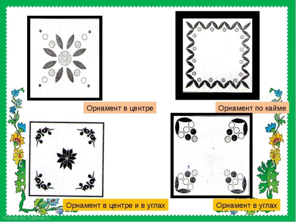 Мамин платок изо 3 класс