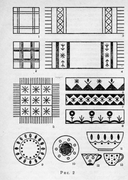 Узоры на полотенце рисование