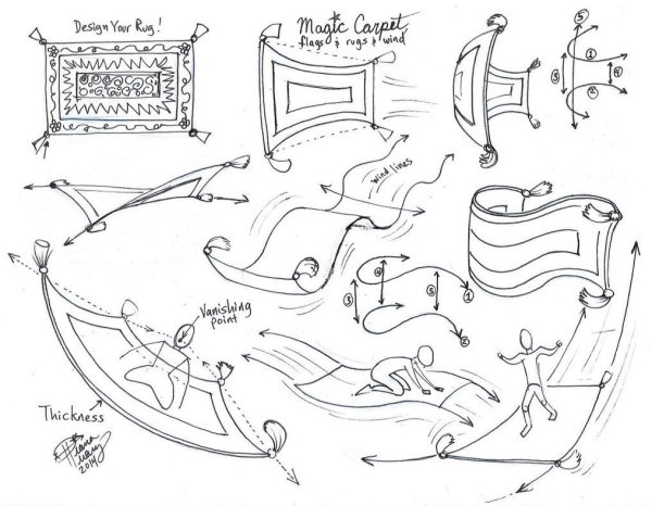 Как научится рисовать рисунку ковра