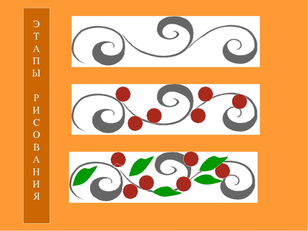 Дымковская роспись элементы росписи