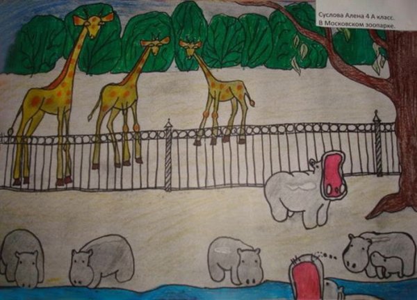 Слон поэтапное рисование для детей