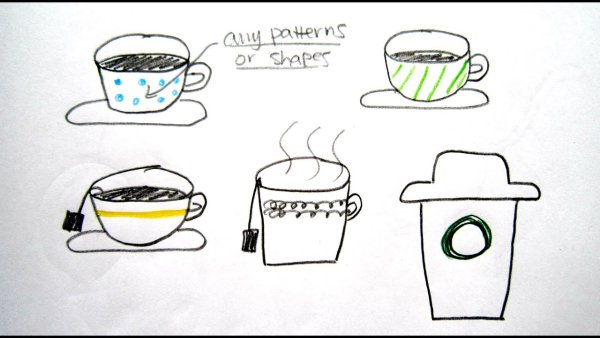 Рисунки чая по шагам для начинающих