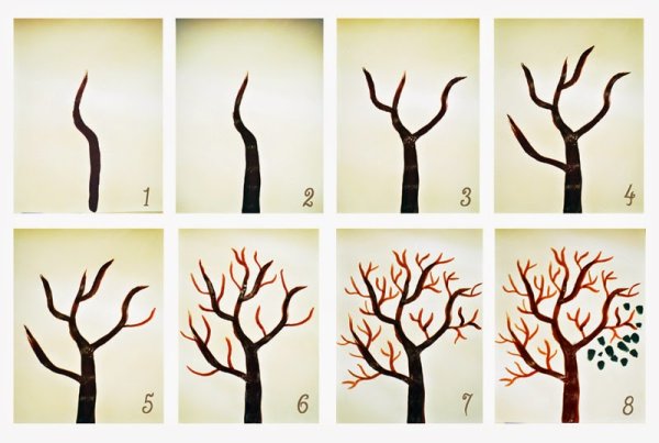 Последовательное рисование дерева