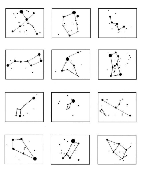 Схемы созвездий