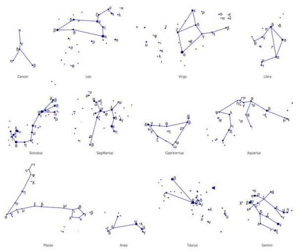 Стрелец Созвездие по точкам