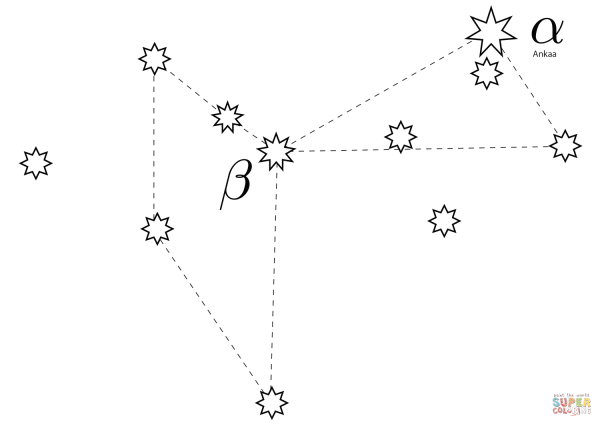 Созвездие Феникс схема