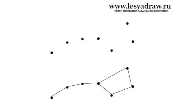 Созвездие ковша большой медведицы по точкам