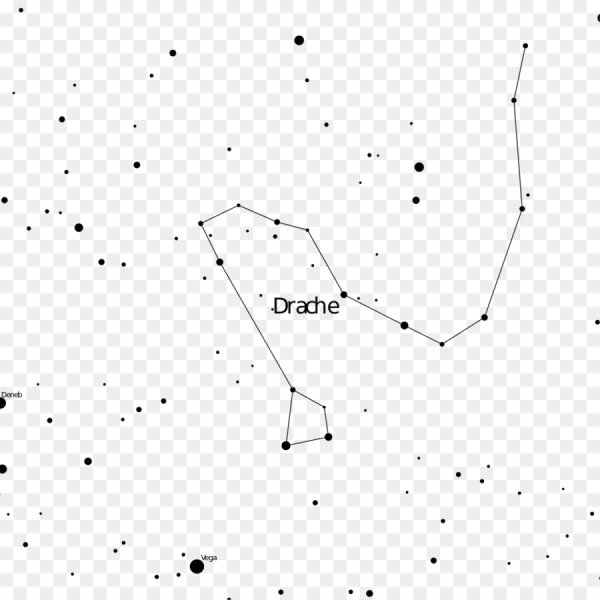 Созвездие дракона