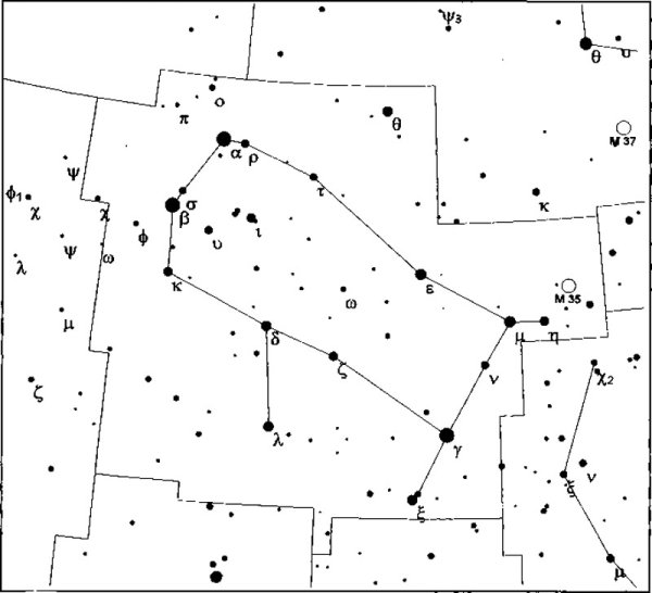 Близнецы Созвездие схема