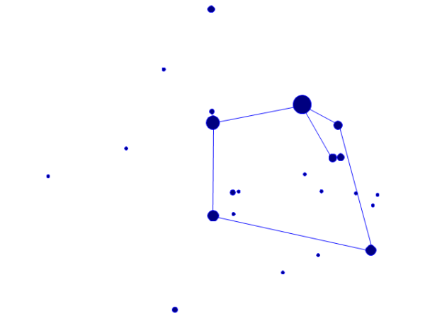 Рисунок Созвездие или