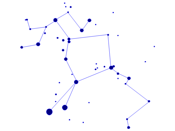 Стрелец Созвездие по точкам