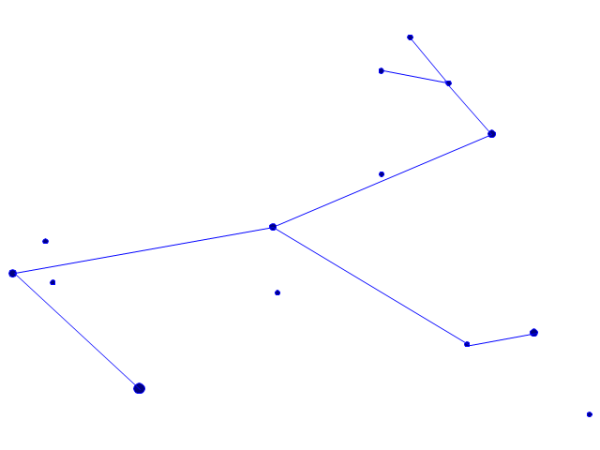 Созвездия белые