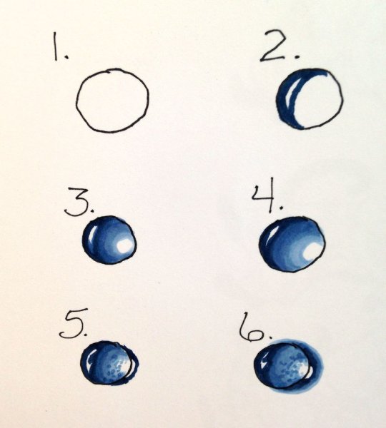 Как нарисовать каплю