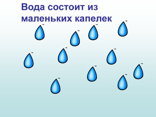 Математические капельки