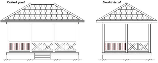 Беседка прямоугольная эскиз