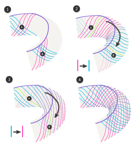 Чешуя туториал