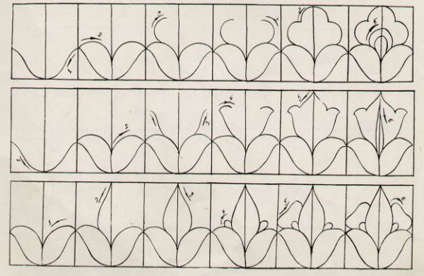 Построение орнамента