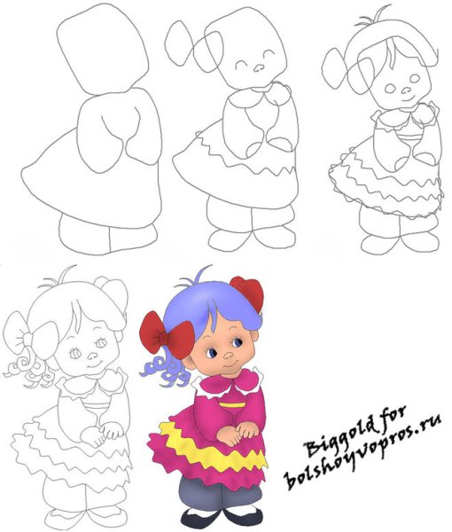 Как нарисовать Мальвину легко