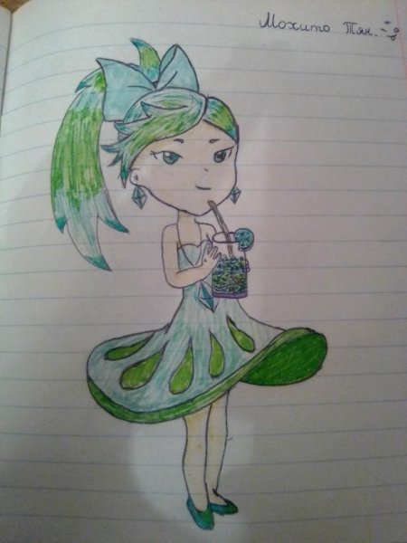 Рецепт Мохито скетч