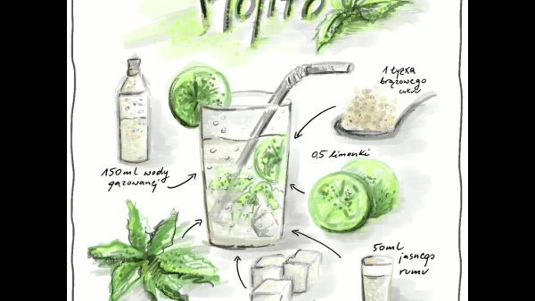 Скетчинг Мохито акварель