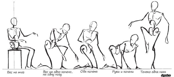 Схема рисования человека для детей