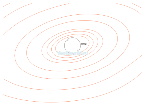 Спутник рисунок пошагово