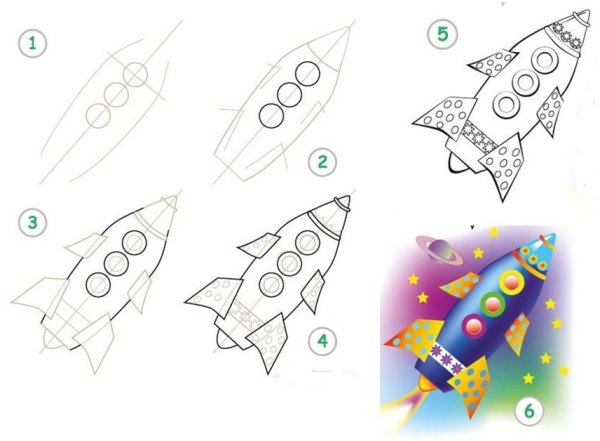 Поэтапное рисование ракеты для детей