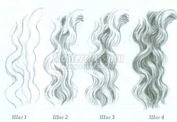 Нарисовать волну волос